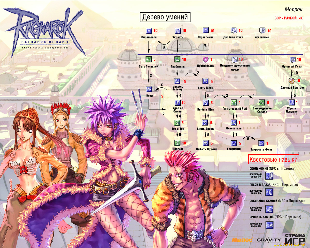 , , ragnarok, online